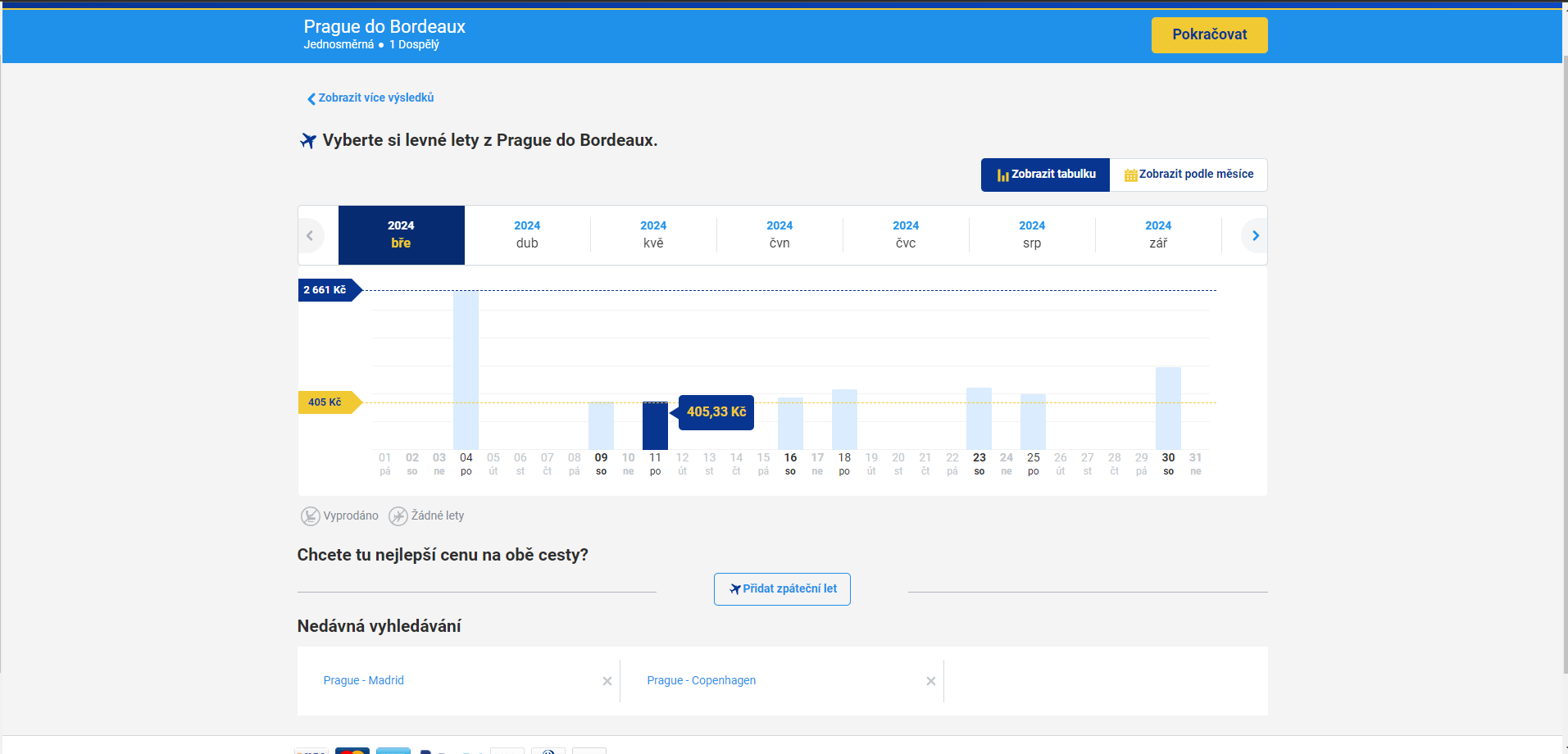 zpáteční letenky do 500kč po Evropě ryanair